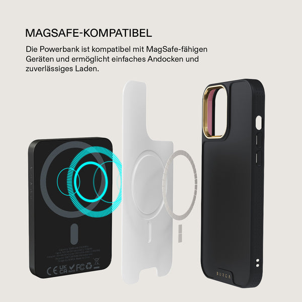 Magnetic - MagSafe kompatible kabellose Powerbank – 5000mAH Kapazität