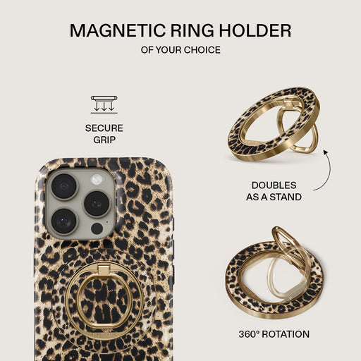 Das magnetische Bundle
